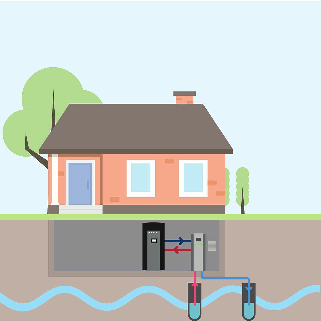 Wasser-Wasser-Wärmepumpe innen Illustration Wasser-Wasser-Wärmepumpe innen Illustration