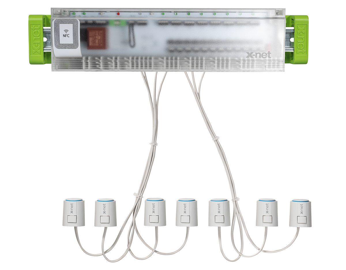 Regelung x-net Wohnungsstation Regelung x-net Wohnungsstation