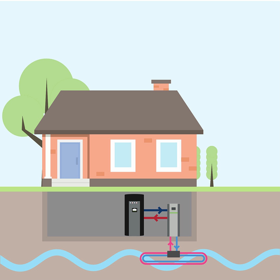 Sole-Wasser-Wärmepumpe Erdkollektoren Illustration Sole-Wasser-Wärmepumpe Erdkollektoren Illustration
