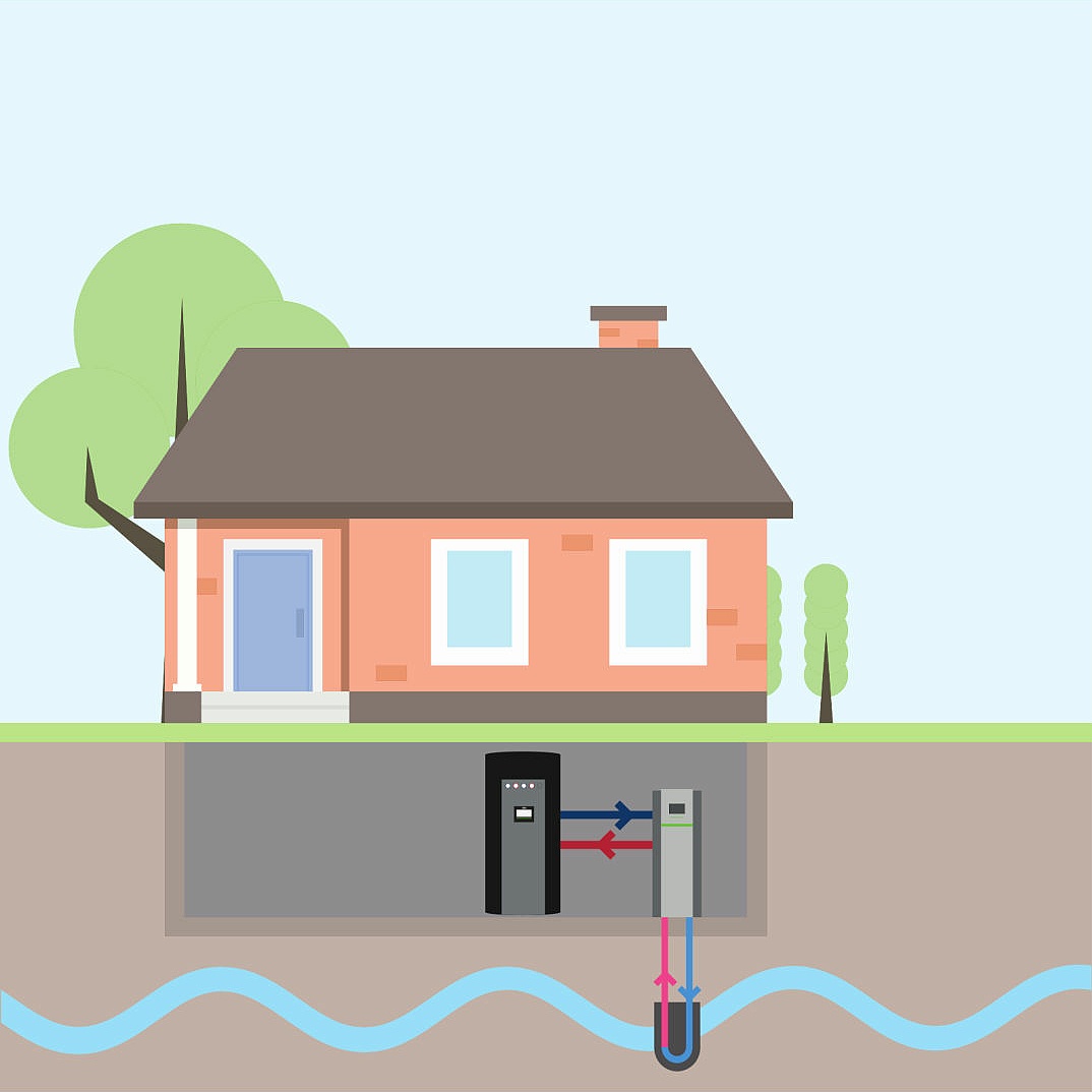 Sole-Wasser-Wärmepumpe Sonden Illustration Sole-Wasser-Wärmepumpe Sonden Illustration