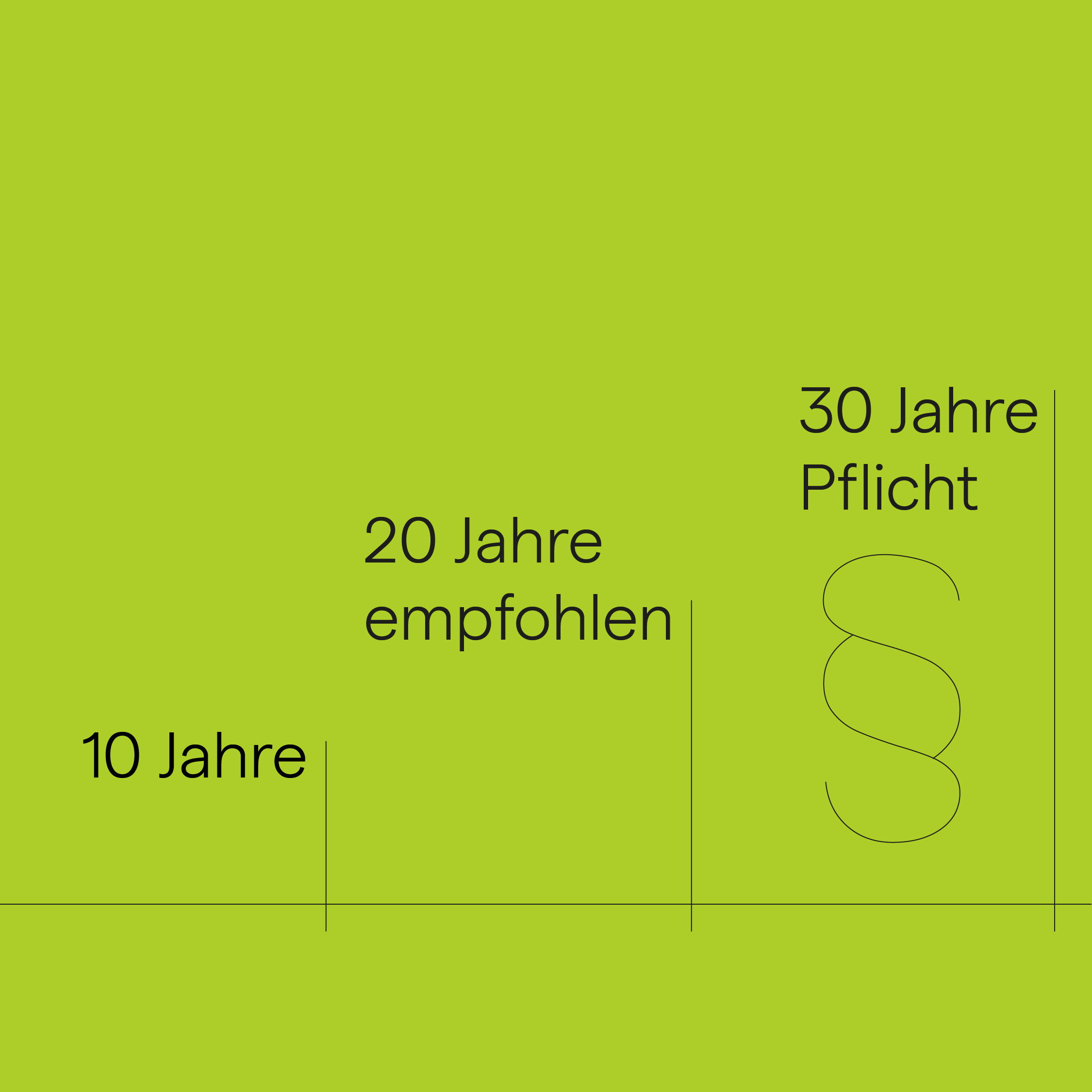 Gesetzliche Pflichten für den Heizungstausch